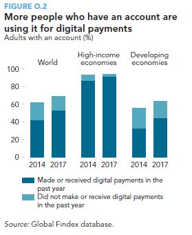 FI_Payments.png