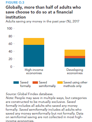 FI_Savings.png